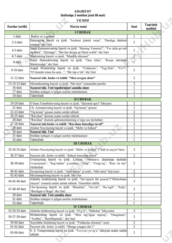 7-sinf adabiyot — PDF