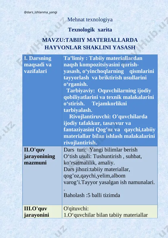 1_sinf_texnologiya_09_tabiiy_materiallardan_tipratikon_shaklini — DOCX