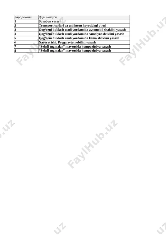 1-sinf texnologiya 4 chorak — XLSX