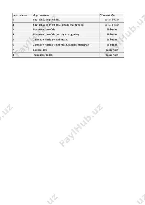 1-sinf tarbiya 4 chorak — XLSX