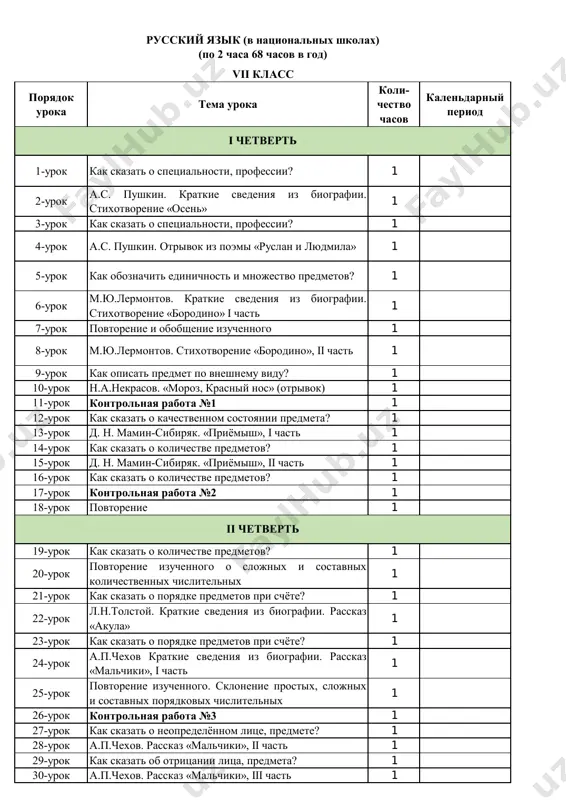 7-sinf-rus-tili-milliy — PDF