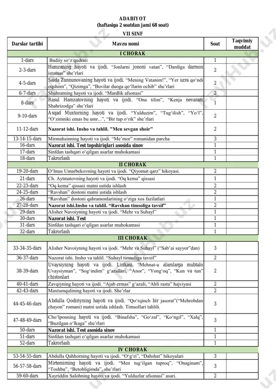 7-sinf adabiyot — PDF