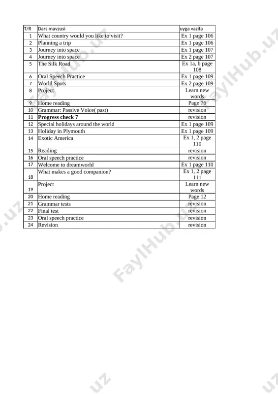 7_sinf_ingliz_tili_ish_reja_+_uyga_vazifasi_bilan_4_chorak_kundalik — XLSX