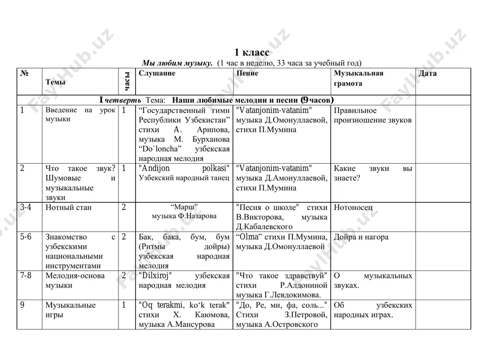1-7-klass muzika — PDF