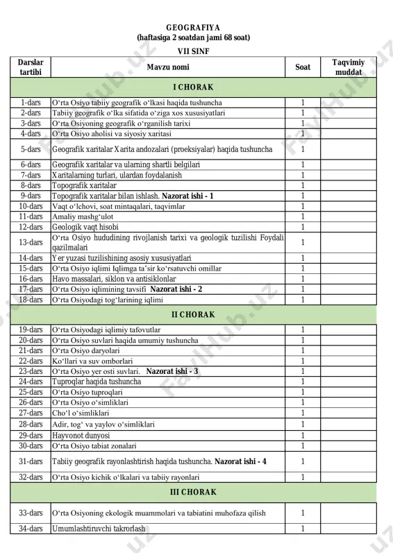 7-sinf geografiya — PDF