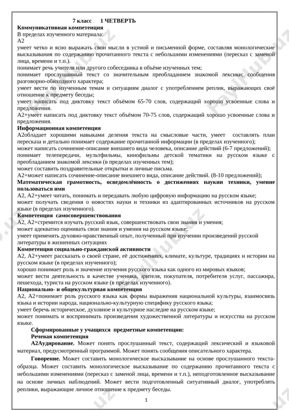 7-sinf rus-tili konspekt — ZIP