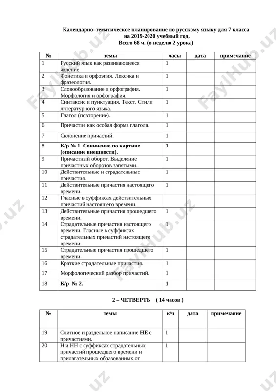 ktp 7 klass russkiy rus 2019 — DOCX