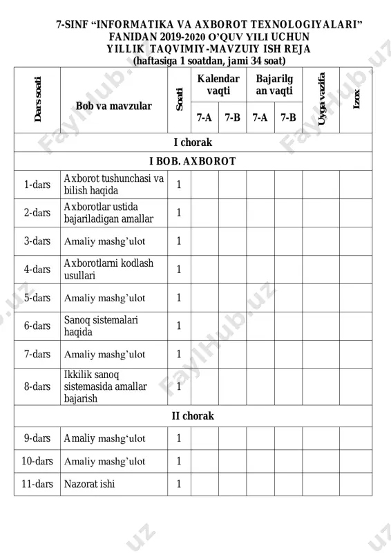 7-sinf_informatika — PDF
