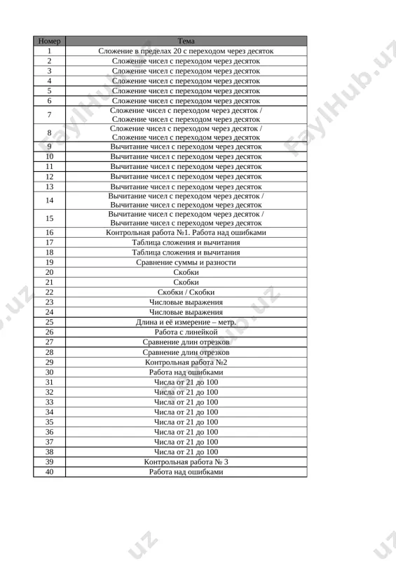 1_kl_matematika_3_chetvert_@e_baza_ishreja — XLSX