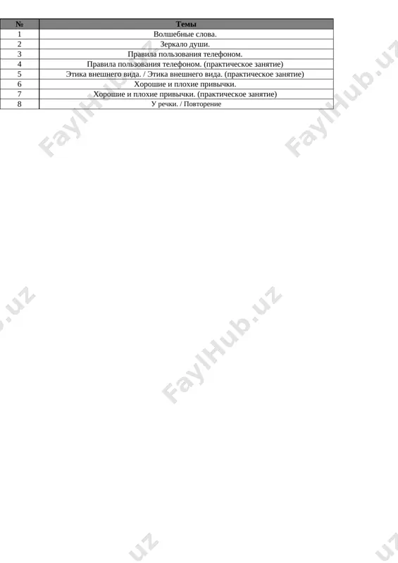 1_kl_vospitanie_3_chetvert_@e_baza_ishreja — XLSX