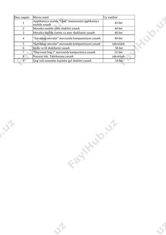 1-sinf texnalogiya 3-chorak @uqituvchiga_hujjat — XLSX