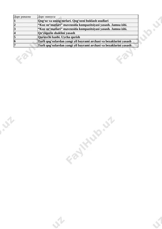 1-sinf texnologiya 2 chorak — XLSX