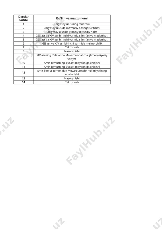 8-sinf uzb tarix 2-ch @ishrejakundalikcom — XLSX