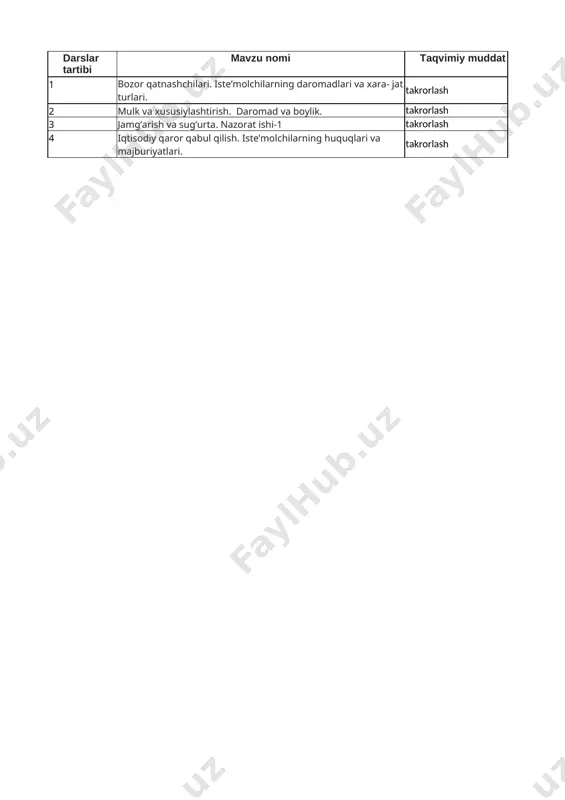 8-sinf iqtisod 2-chorak 2023-2024 @ishrejakundalikcom — XLSX