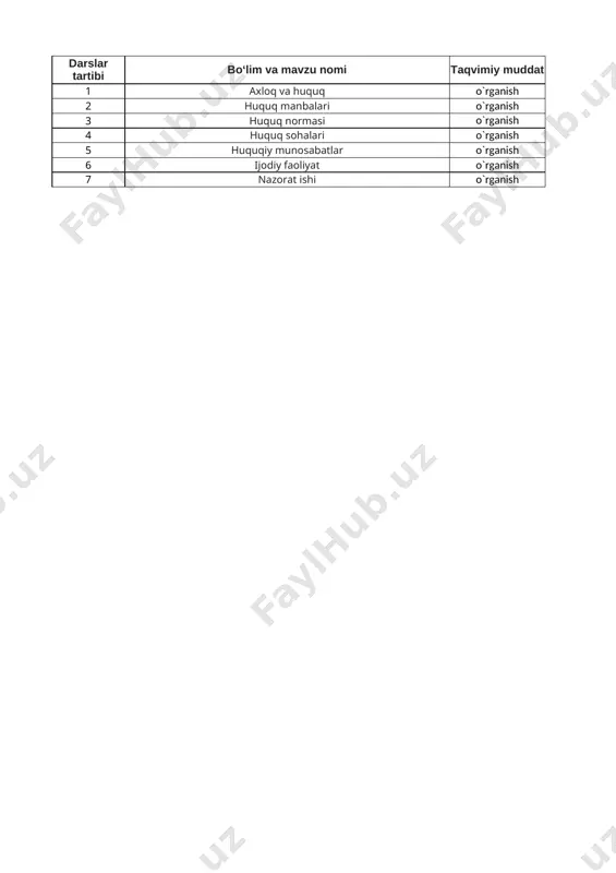 8-sinf huquq 2-chorak @ishrejakundalikcom — XLSX