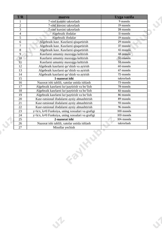 8-sinf algebra 1-chorak @e_baza_ishreja — XLSX