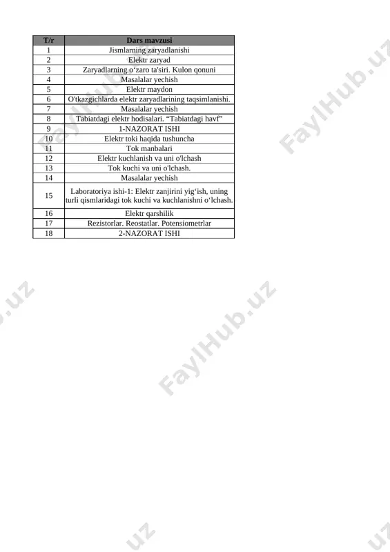 8-sinf fizika 1-chorak @e_baza_ishreja — XLSX