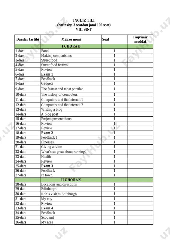 8-sinf ingliz tili — PDF