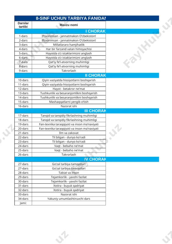 8-sinf tarbiya yillik 2023-2024 @e_baza_ishreja — XLSX