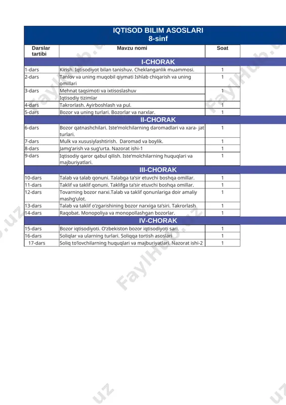 8-sinf iqtisod yillik 2023-2024 @e_baza_ishreja — XLSX