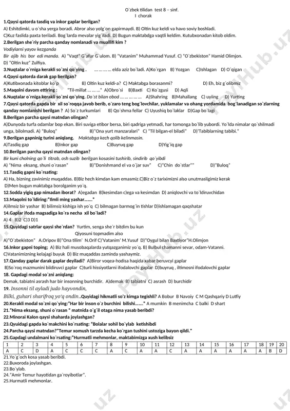 8-sinf 1-2-3-4-chorak test — DOCX