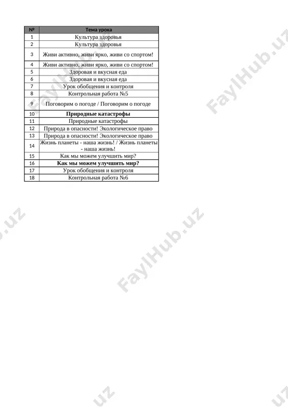 8-sinf rus tili 3-chor. tig'iz @e_baza_ishreja — XLSX