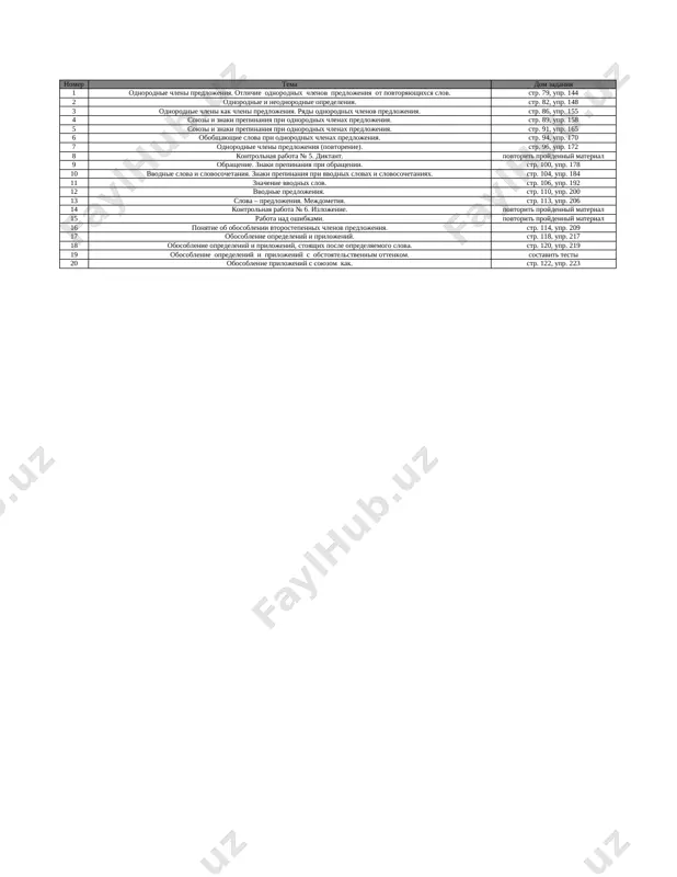 8-kl. rus. yazik 3-chetvert @e_baza_ishreja — XLSX