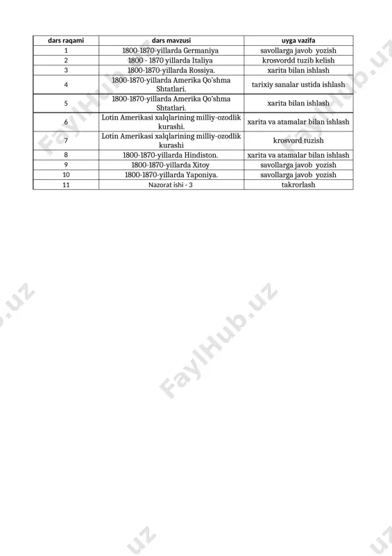 8-sinf jahon tarixi 3-chorak @e_baza_ishreja — XLSX