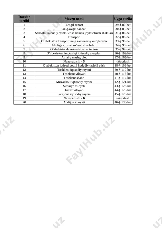 8-sinf geografiya 3-chorak @e_baza_ishreja — XLSX