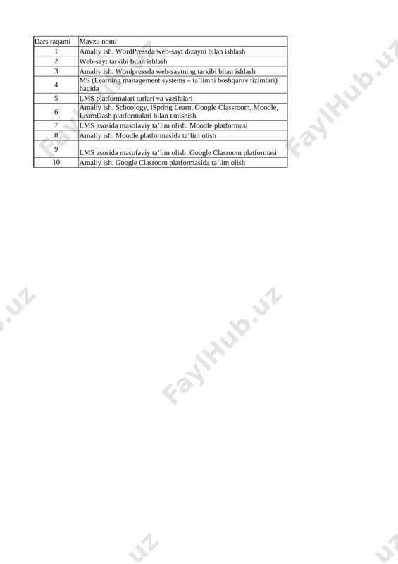 8-sinf informatika 3-chorak @uqituvchiga_hujjat — XLSX