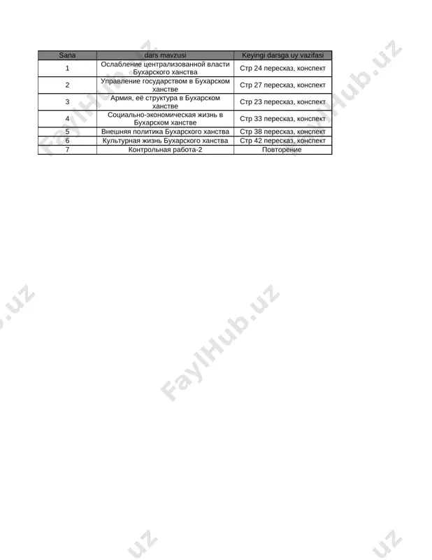 8_kl_istoriya_uzb_2_chetvert_@e_baza_ishreja — XLSX