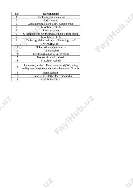 8-sinf fizika 1-chorak @e_baza_ishreja — XLSX