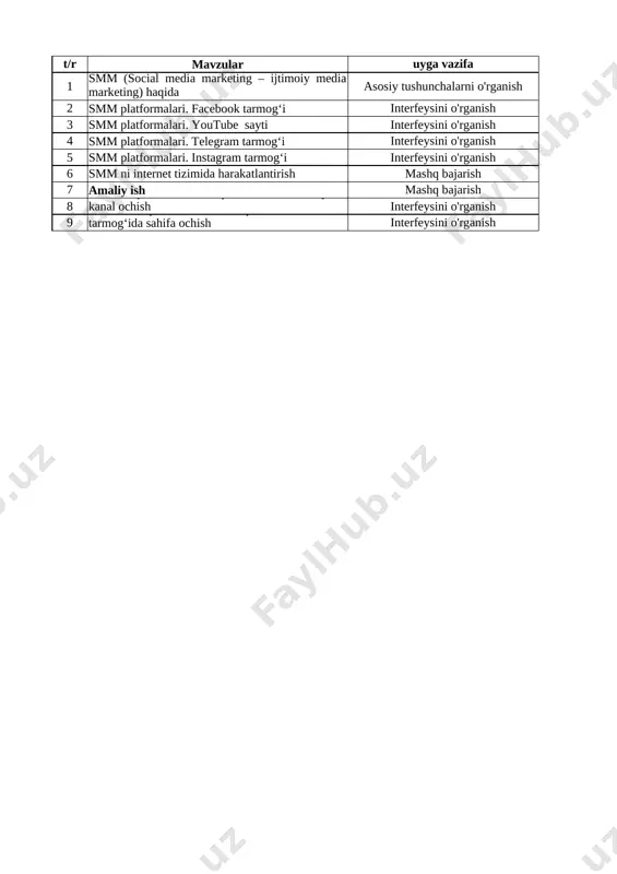 informatika ish reja 8-sinf 1-chorak — XLSX
