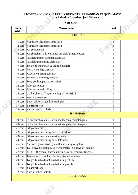 2022-2023. kalendar reja 8-sinf geometriya — XLSX