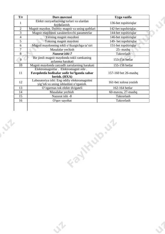 8-sinf fizika 4-corak — XLSX