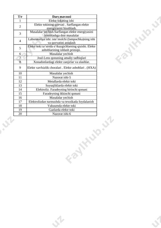 8-sinf fizika 3-chorak — XLSX