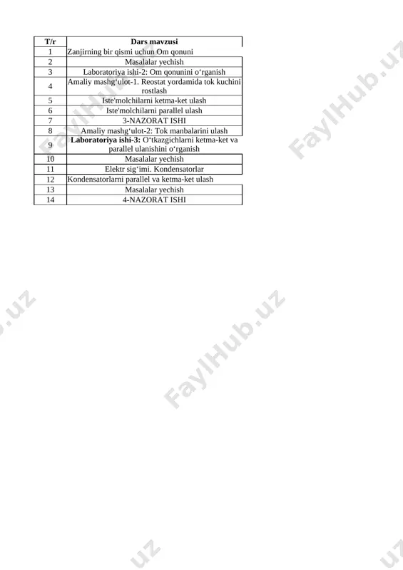 8-sinf fizika 2-chorak — XLSX
