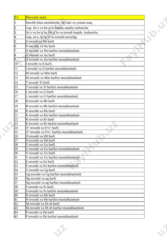 1-sinf alifbe — XLSX
