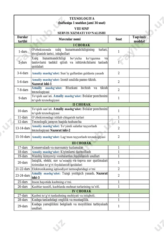 8-sinf 2-yo'nalish texnologiya — PDF