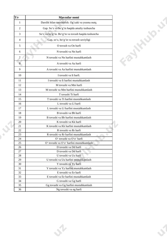 1-sinf alifbe 1-chorak 2022-2023-yil — XLSX