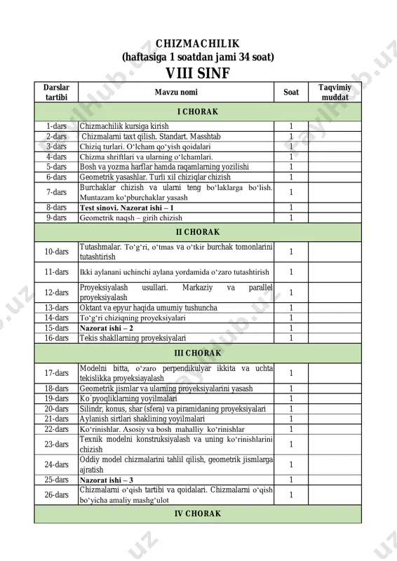 8-sinf chizmachilik — PDF