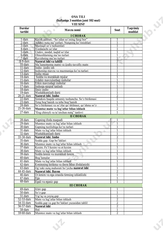 8-sinf ona tili — PDF