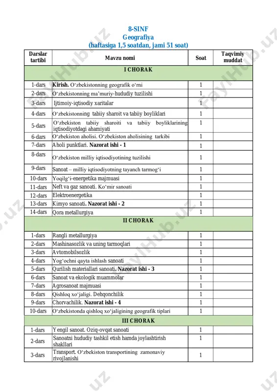 8-sinf geografiya taqvim 2022 — PDF