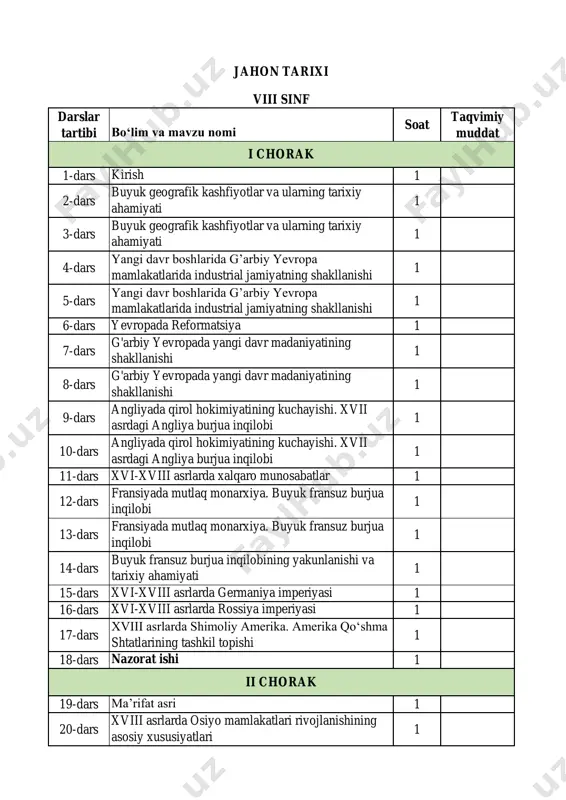 8-sinf jahon tarixi — PDF