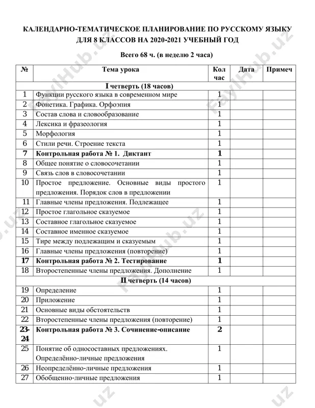 ktp po chetvertyas 8- klass — PDF