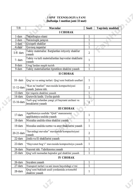1-sinf texnologiya exl — PDF