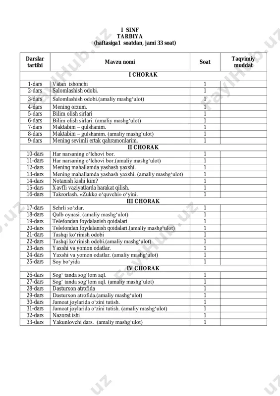 1-sinf tarbiya — PDF