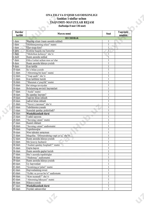 1-sinf ona-tili-va-oʻqish-savodxonligi — PDF