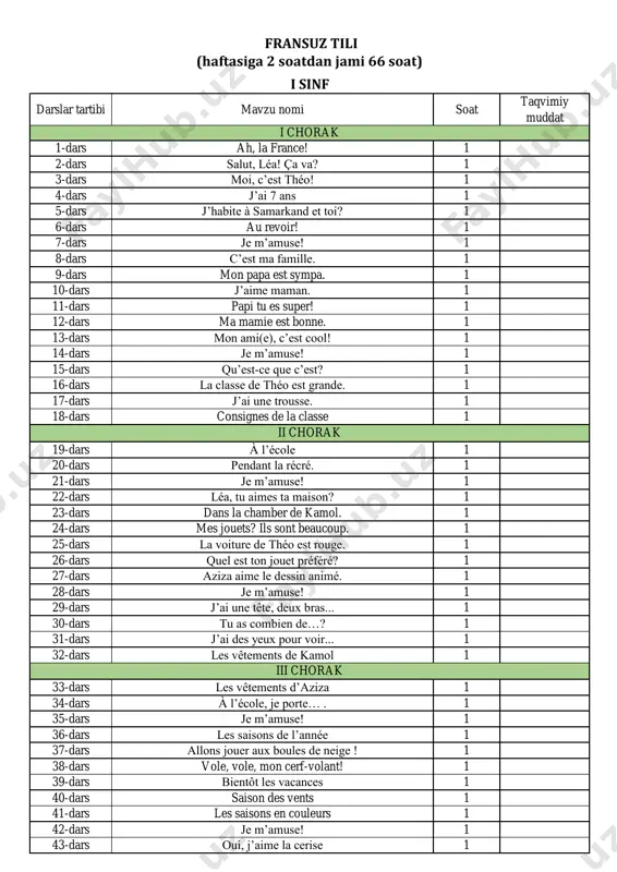 1-sinf fransuz tili — PDF