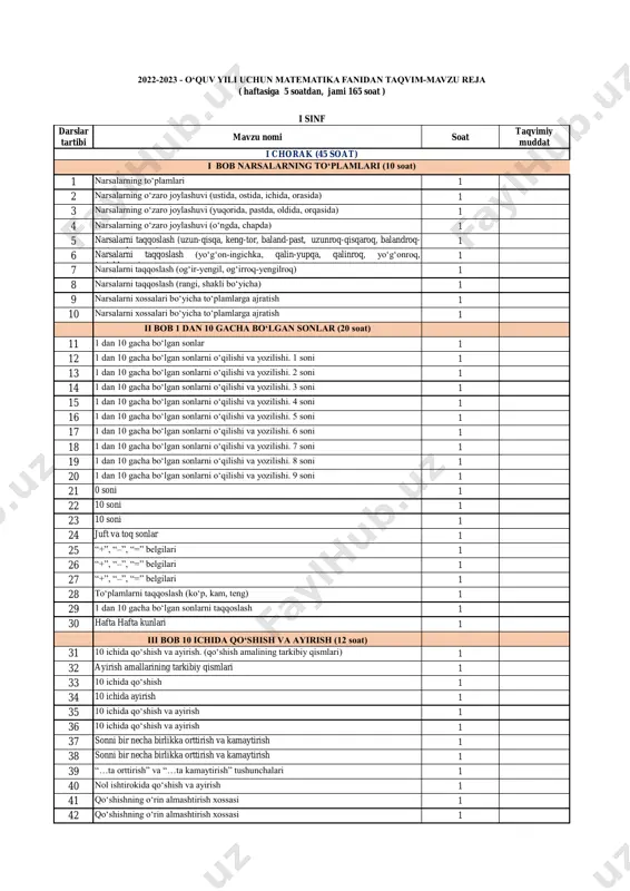 2022-2023. kalendar reja 1-sinf matematika — PDF
